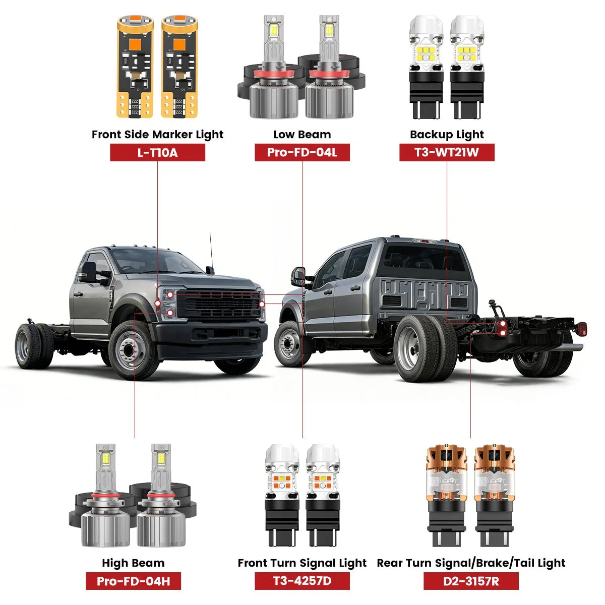 2023-2025-Ford-Chassis-Cab-F-350-450-550-led-bulbs.jpg