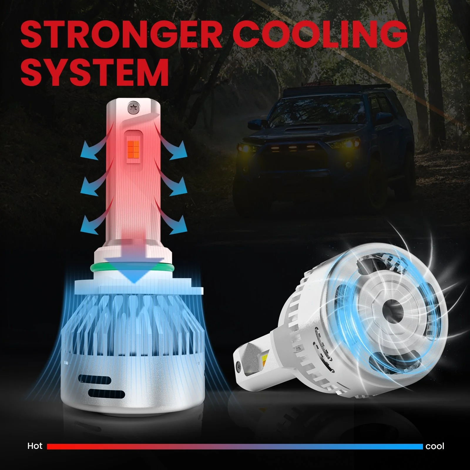 LDplus-H10-led-bulbs-stronger-cooling-system.jpg