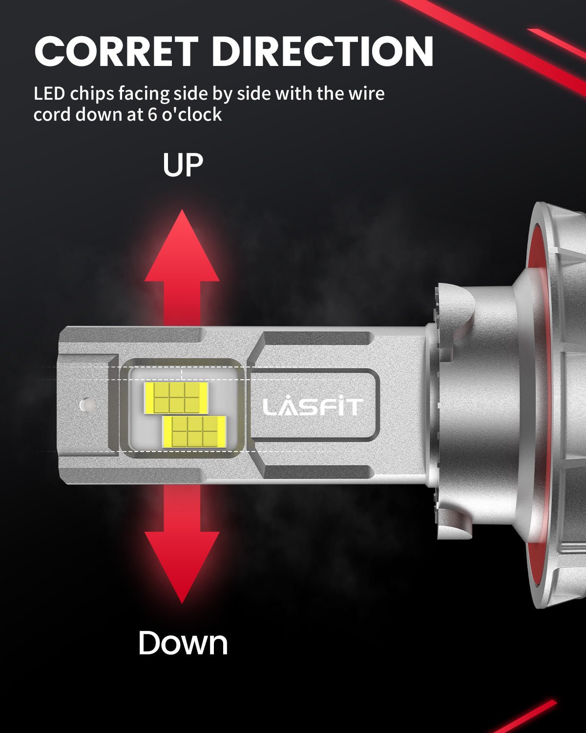 LSplus-H13-LED-bulbs-correct-installation-direction.jpg