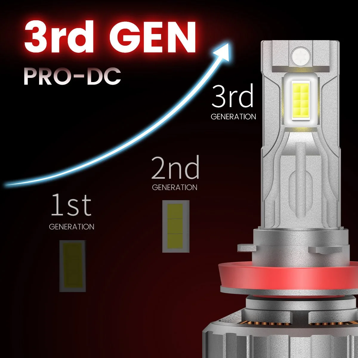 Lasfit-Pro-CS-03L-custom-made-H11-led-bulbs-upgraded-led-chips.jpg