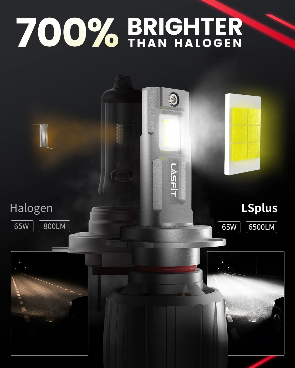 LSplus-H7-LED-bulbs-brighter-than-halogen-bulbs.jpg