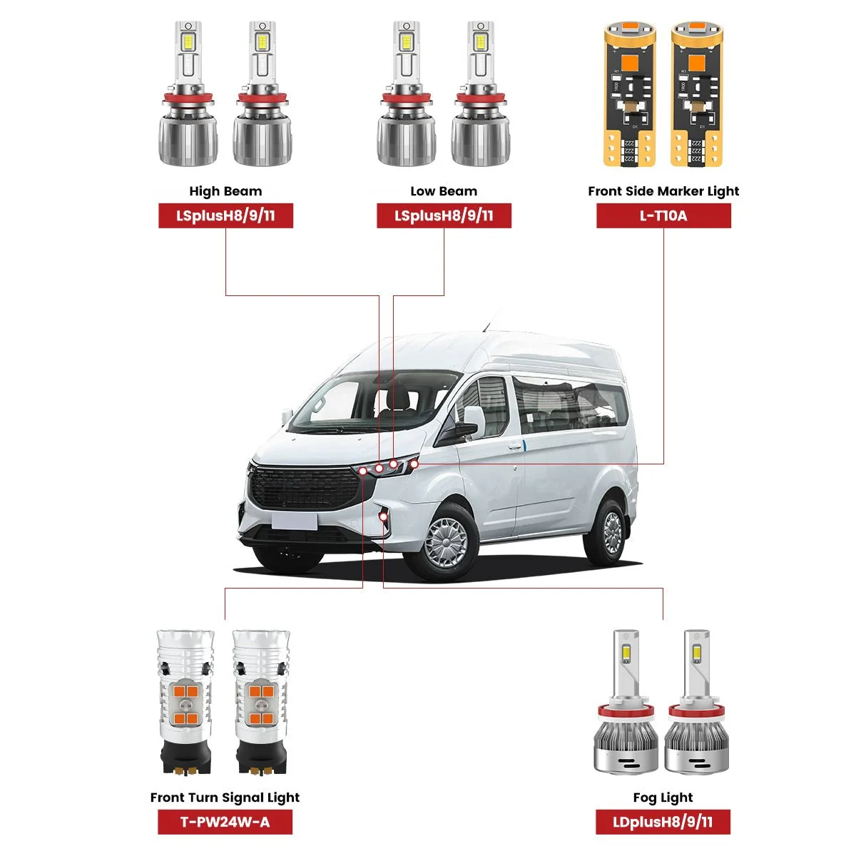2019-2023-Ford-Transit-Connect-front-led-bulbs.jpg