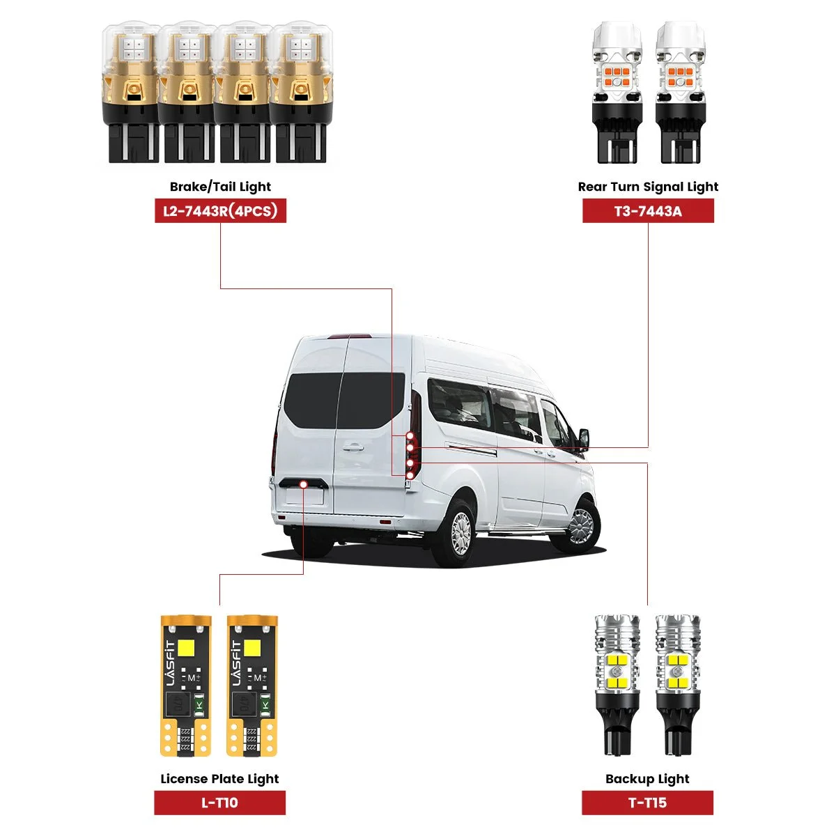 2019-2023_Ford-Transit-Connect-rear-led-bulbs.jpg