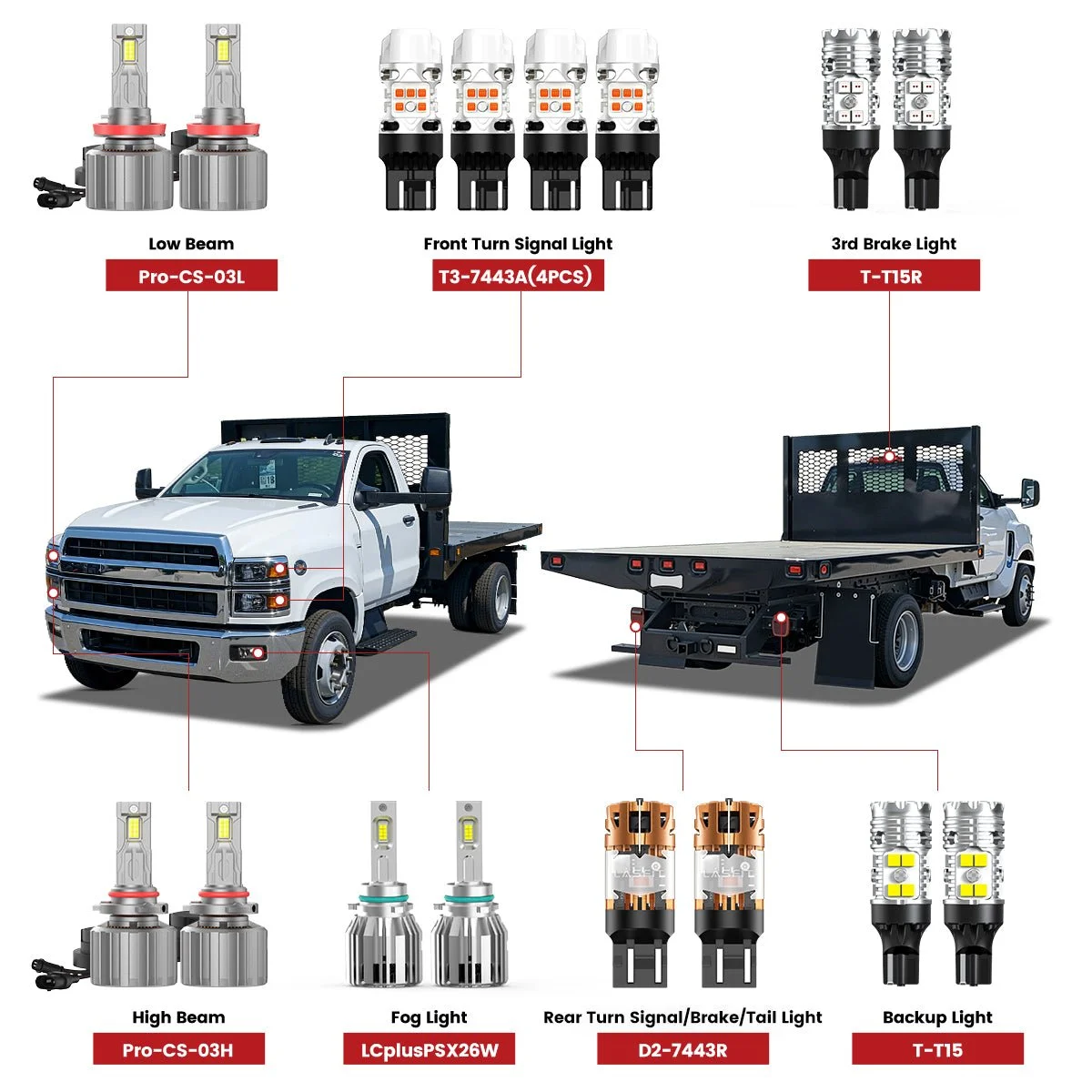 2019-2025-Chevrolet-Silverado-4500-5500-6500-combo-package-led-bulbs.jpg