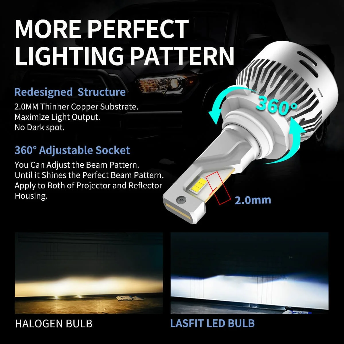 7.LasFitledbulblightingpattern_8729e724-5fd4-4893-ad6a-9f7de586c6e6.jpg