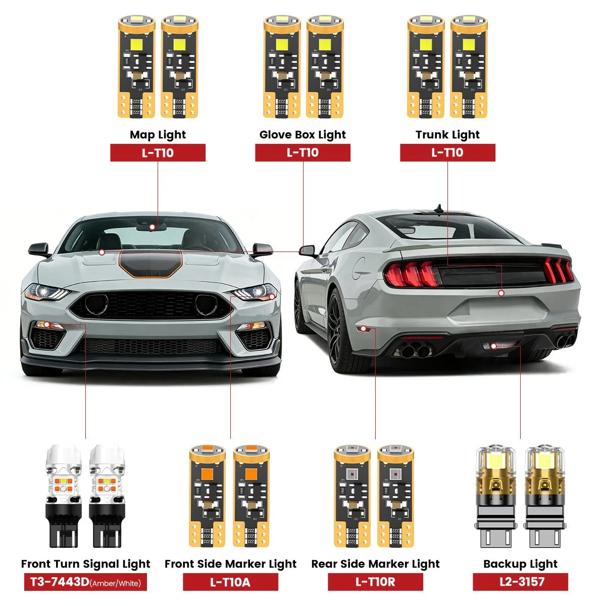 2018-2023-Ford-Mustang-led-bulbs.jpg