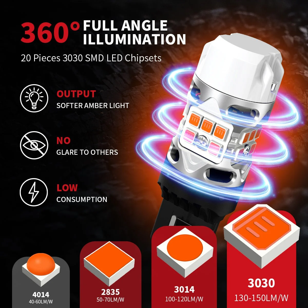 Amber-T3-7443-led-turn-signal-bulb-brightness.jpg