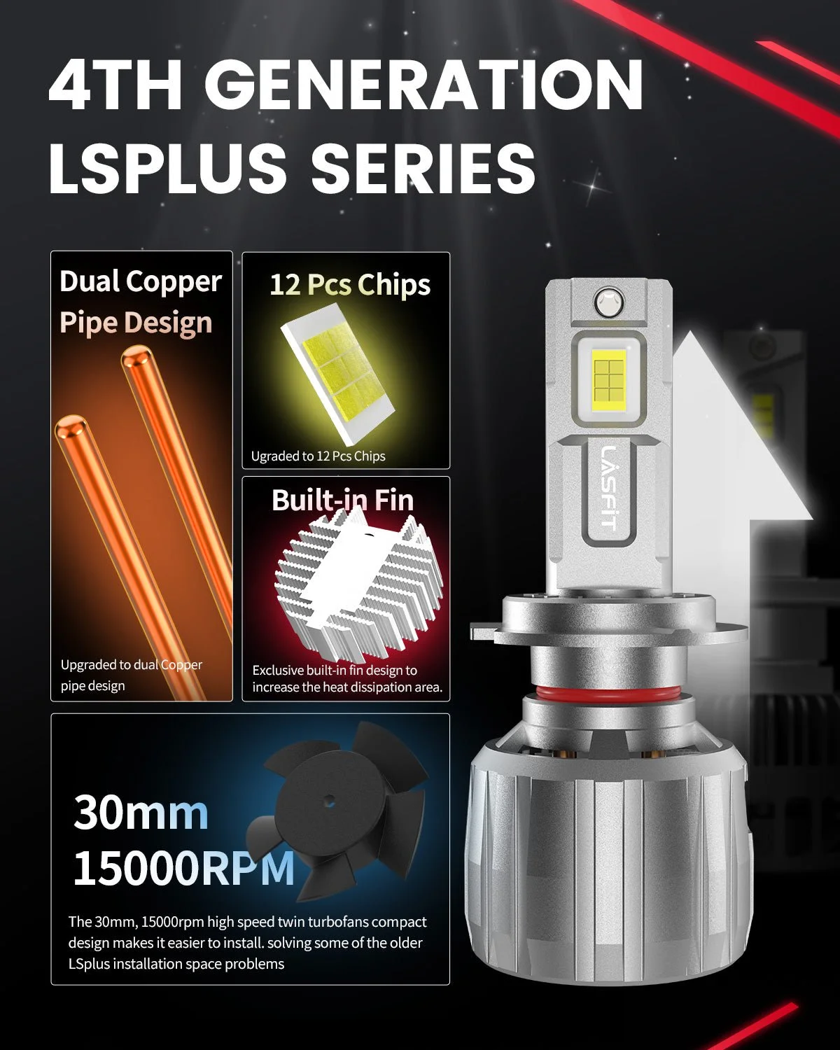 LSplus-H7-LED-bulbs-cooling-system.jpg