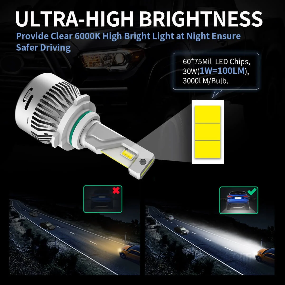 LAplus-9006-led-bulbs-brightness.jpg