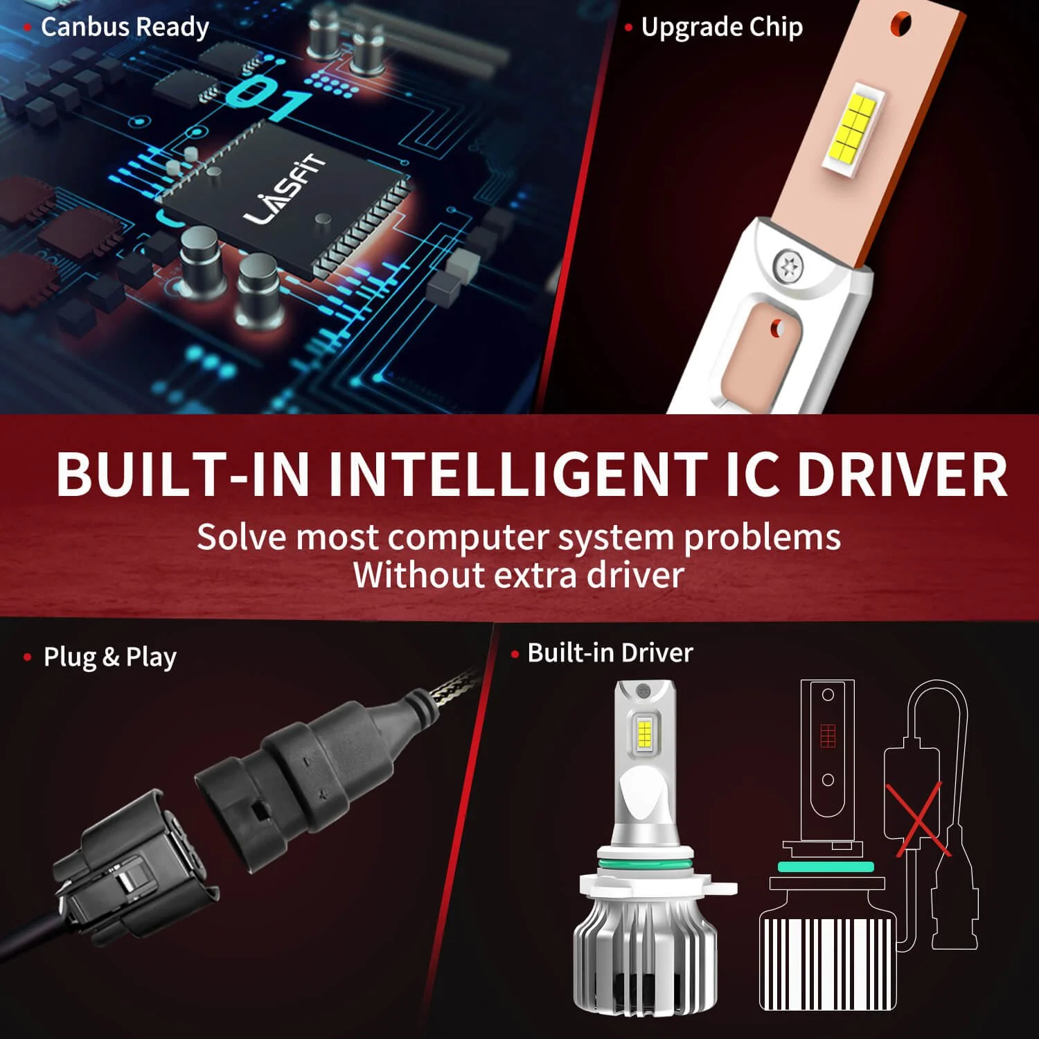 10.LasfitLCplus9012LEDBulbsbuiltinintelligenticdriver.jpg