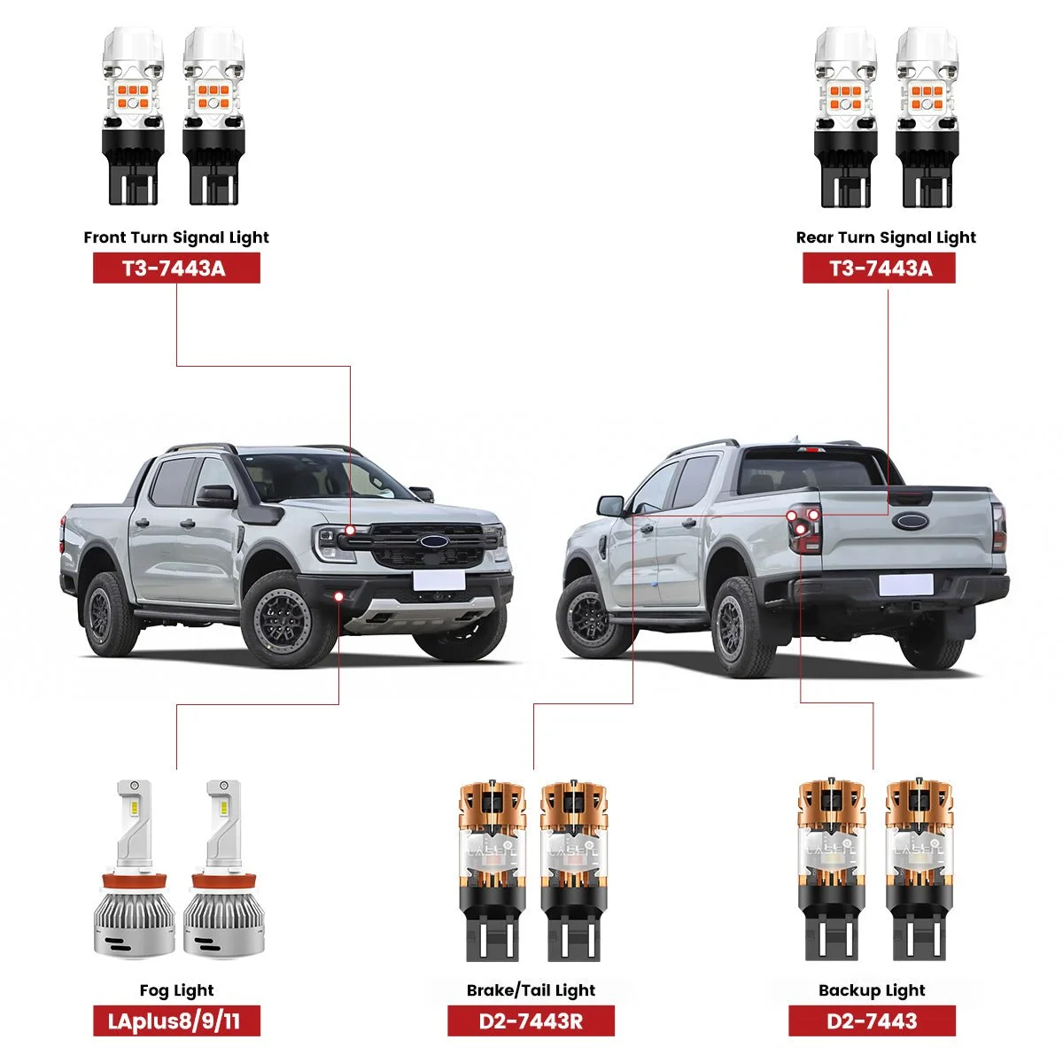 2024-2025-Ford-Ranger-led-bulbs.jpg