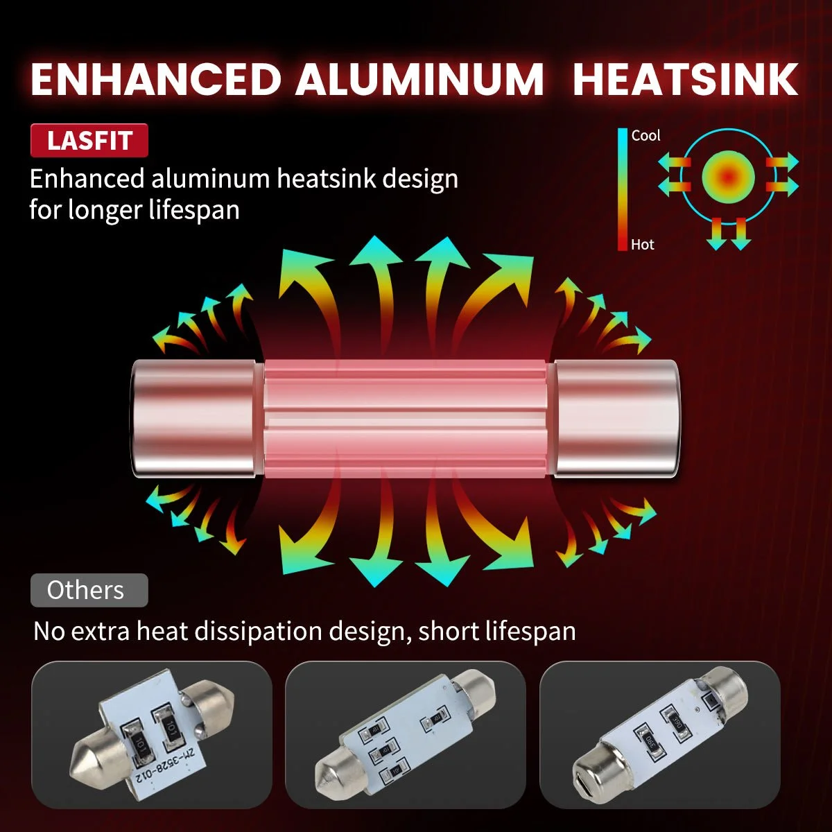 Lasfit-6614f-led-bulbs-enhanced-aluminum-heatsink.jpg