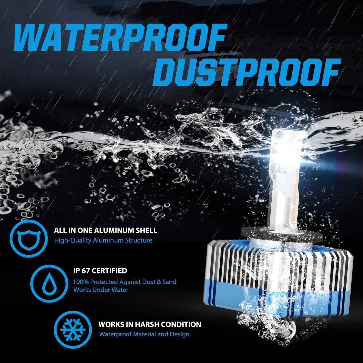 D1-D3-led-bulbs-waterproof-certificated.jpg