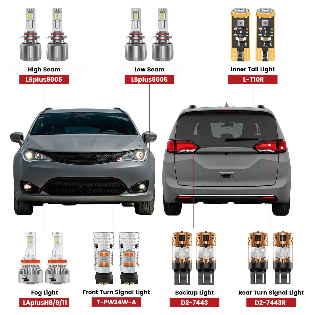 2020-2025-Chrysler-Pacifica-led-bulbs.jpg