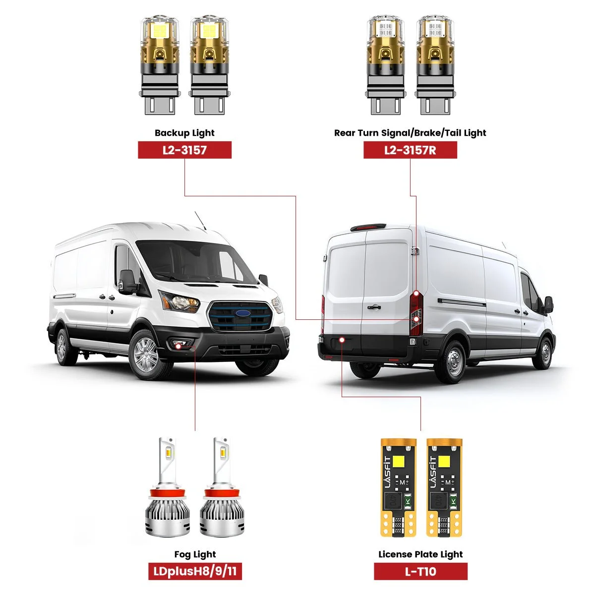 2024-2025-Ford-E-Transit-led-bulbs.jpg