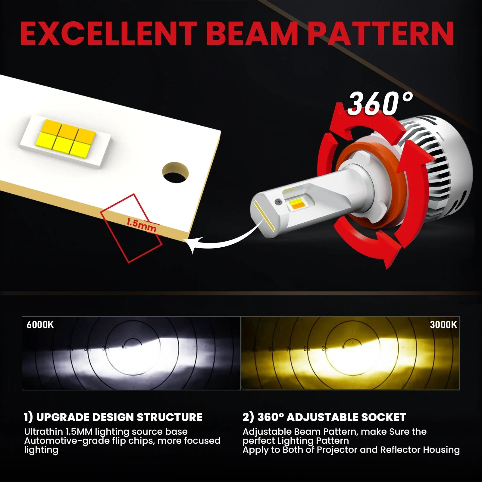 LDplus-H11-led-bulbs-excellent-beam-pattern.jpg