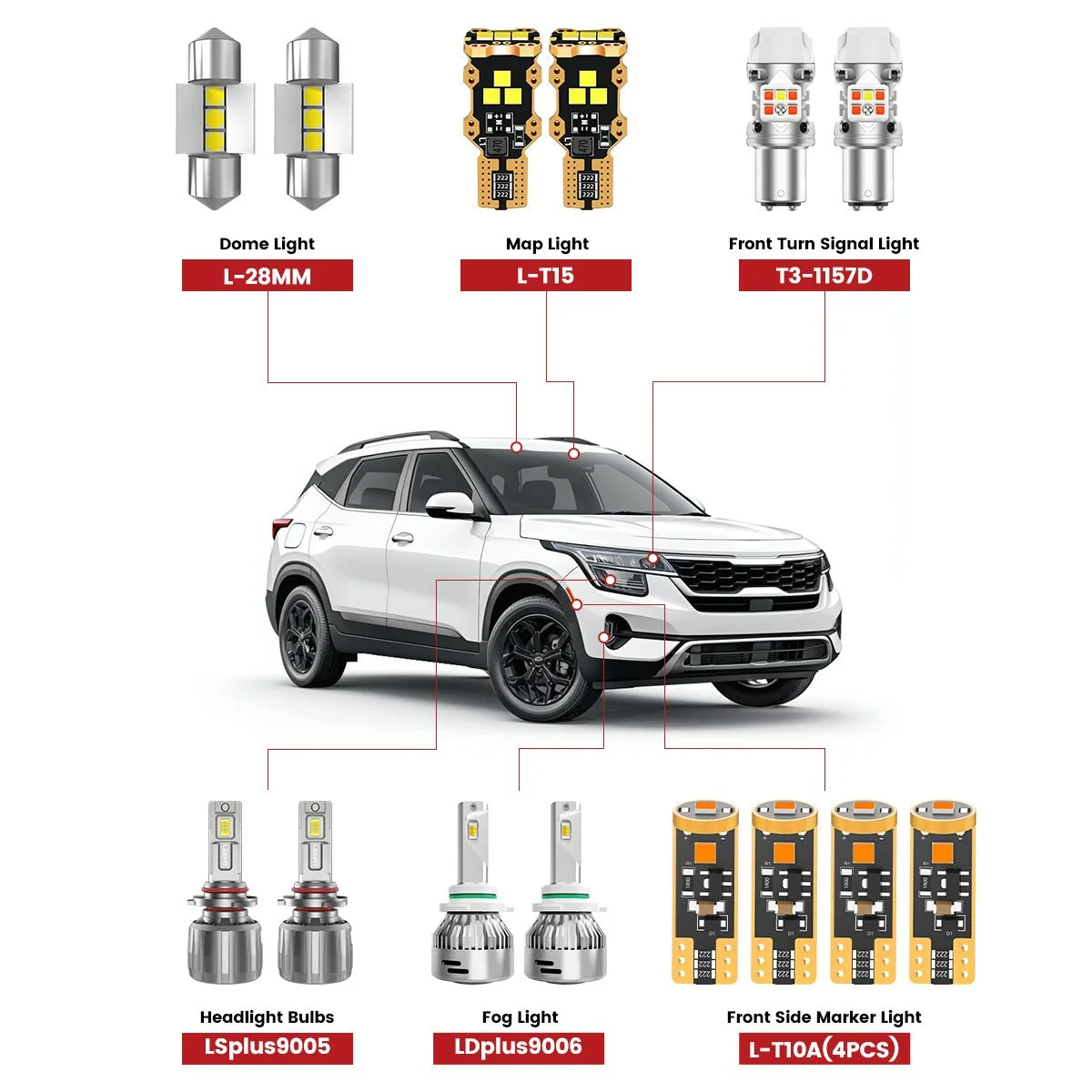 2021-2023-Kia-Seltos-front-led-bulbs.jpg
