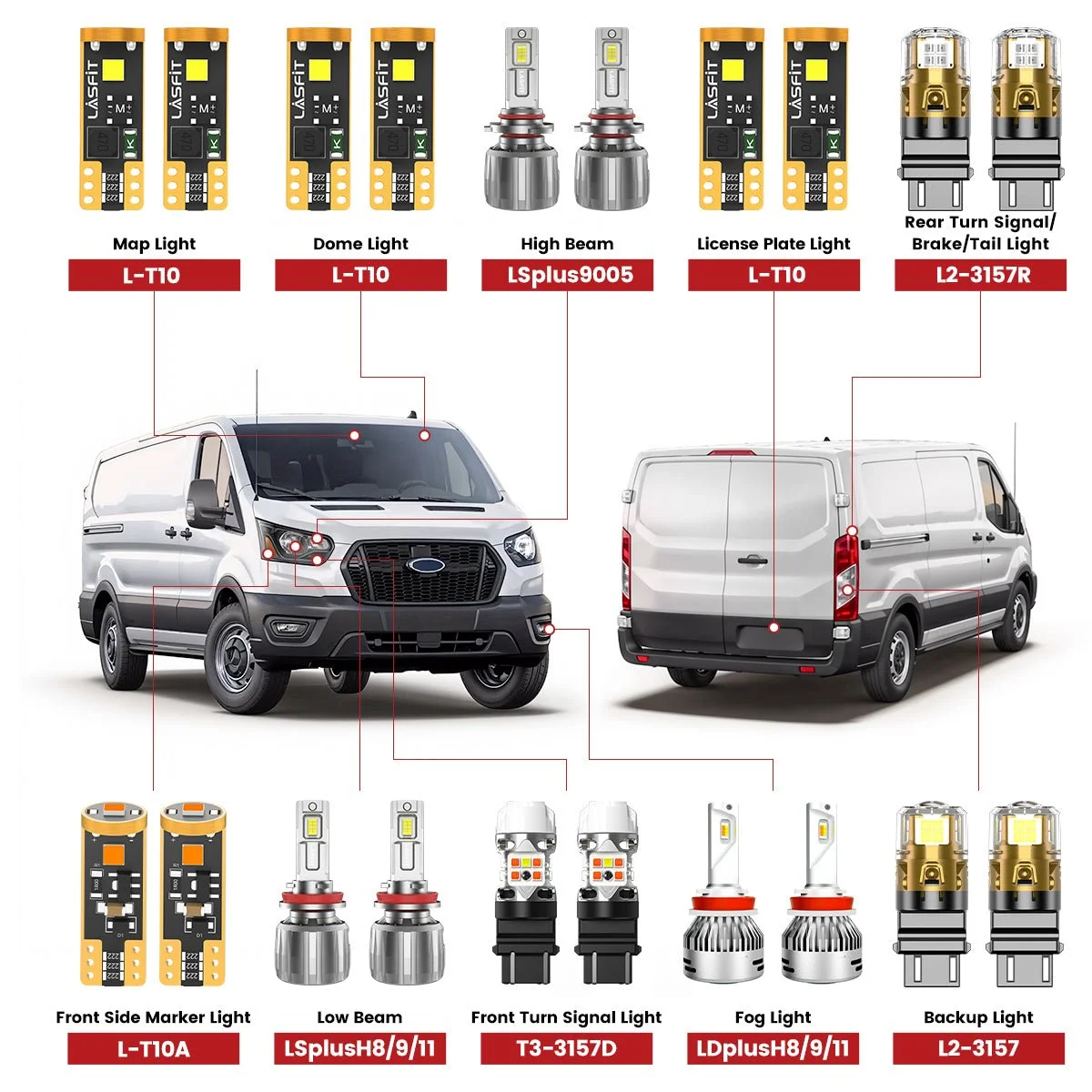 2015-2025-Ford-Transit-150-250-350-led-bulbs.jpg