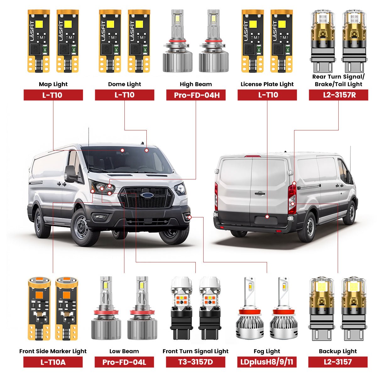 2015-2025-Ford-Transit-150-250-350-pro-series-led-bulbs.jpg