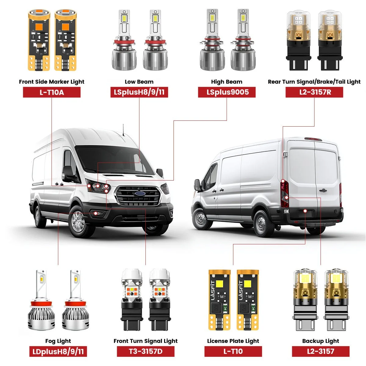2022-2023-Ford-E-Transit-led-bulbs.jpg