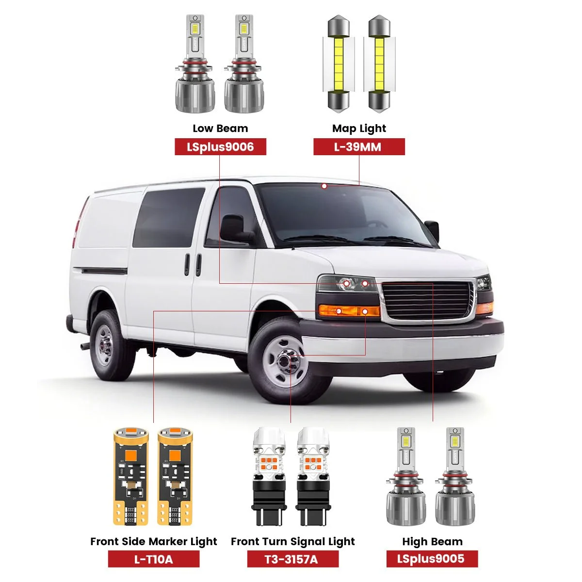 2003-2025-GMC-Savana-led-bulbs-front.jpg