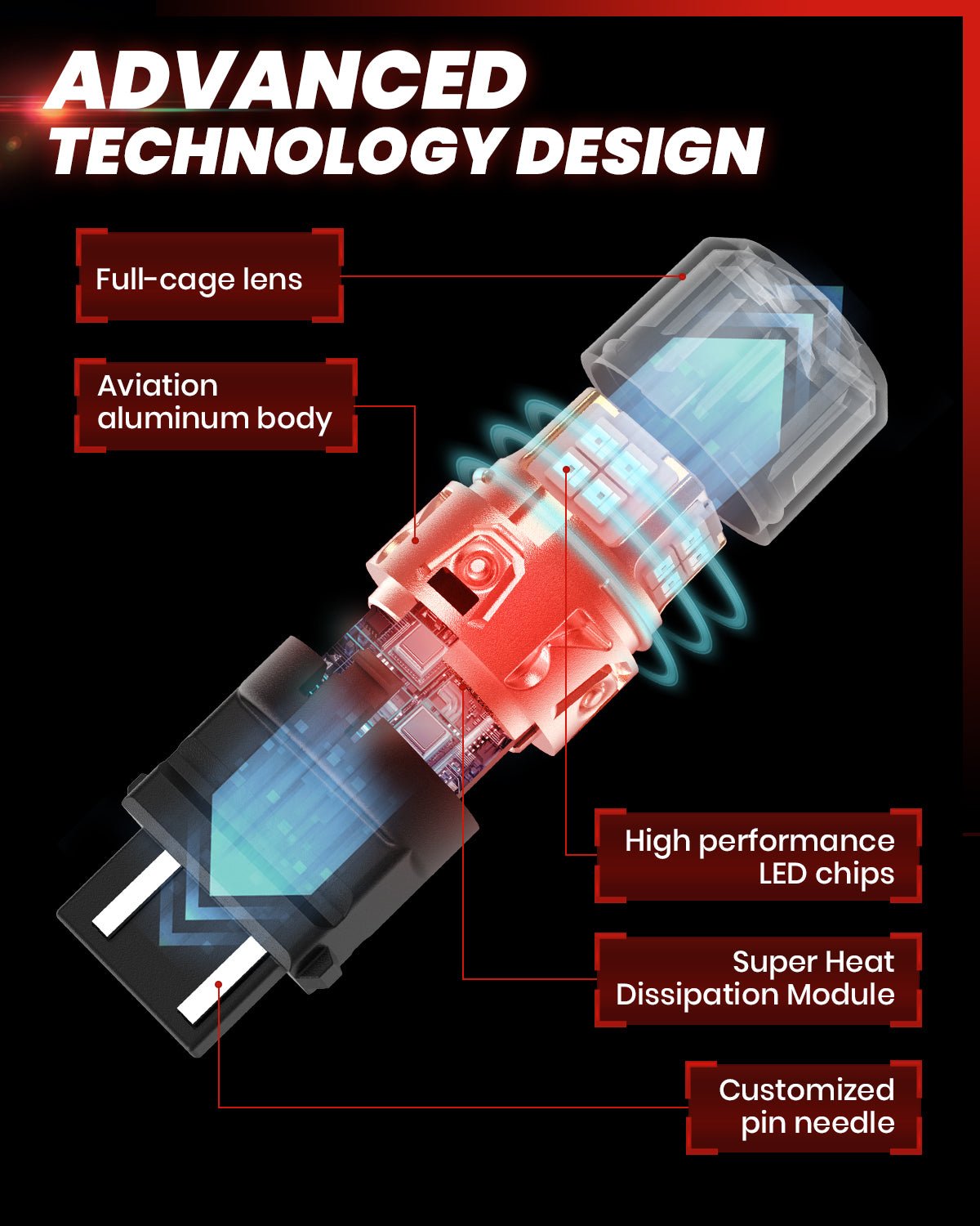 Lasfit-red-L2-3157-LED-Bulb-advanced-technology-design.jpg