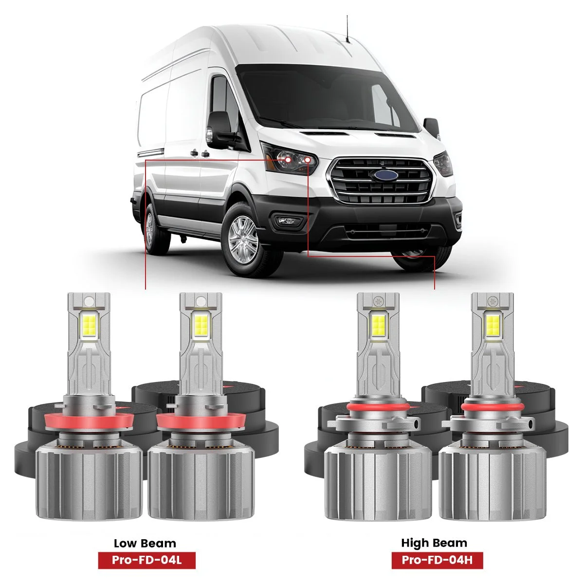 The-best-custom-fit-LED-headlight-bulbs-for-2015-2025-Ford-Transit.jpg