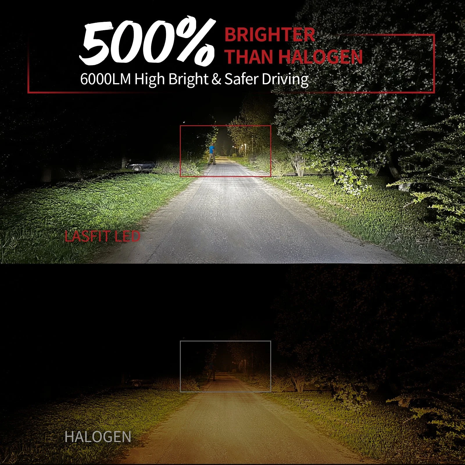 Lasfit-LAair-H1-led-bulbs-brightness.jpg