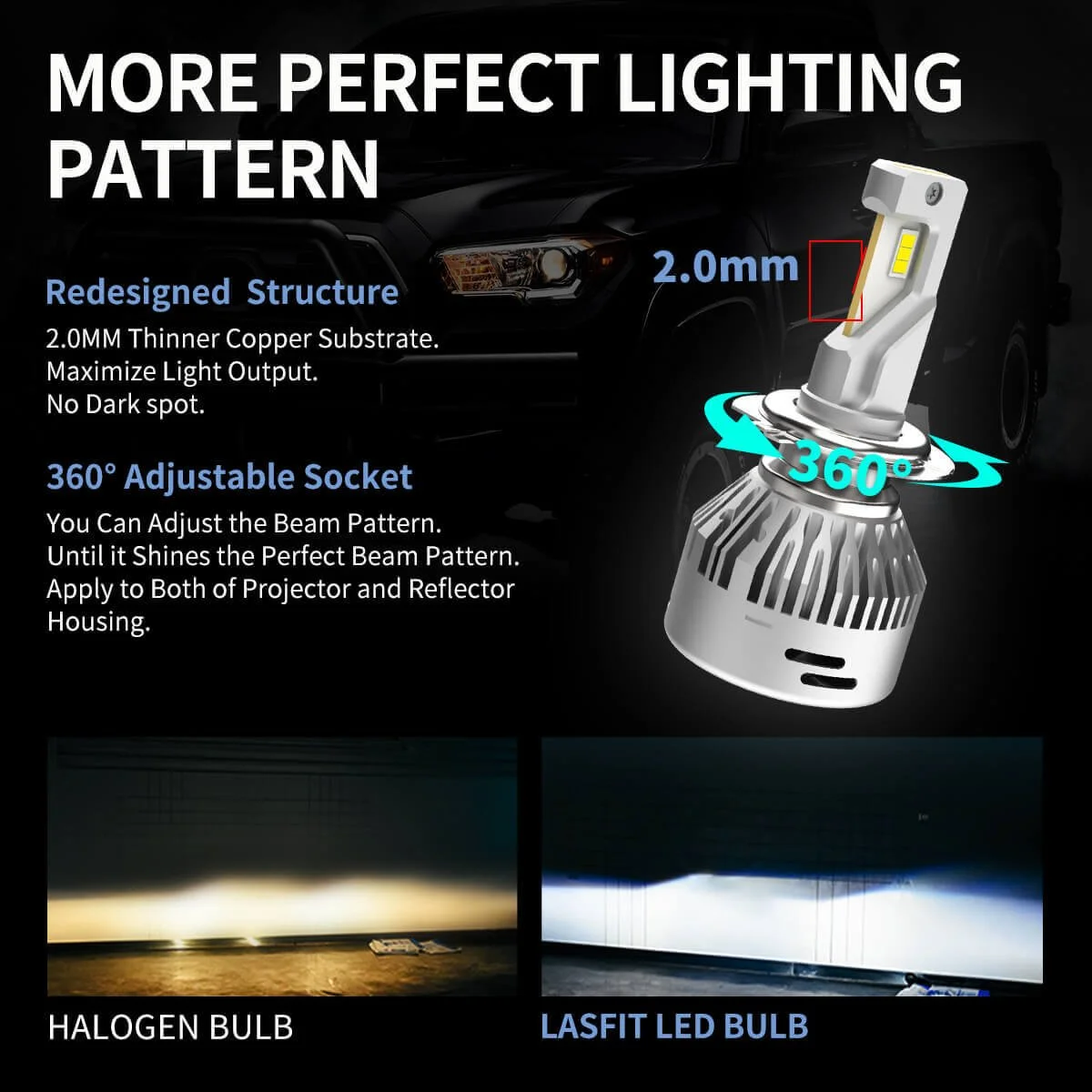 LAplus-H7-led-bulbs-more-perfect-lighting-pattern.jpg
