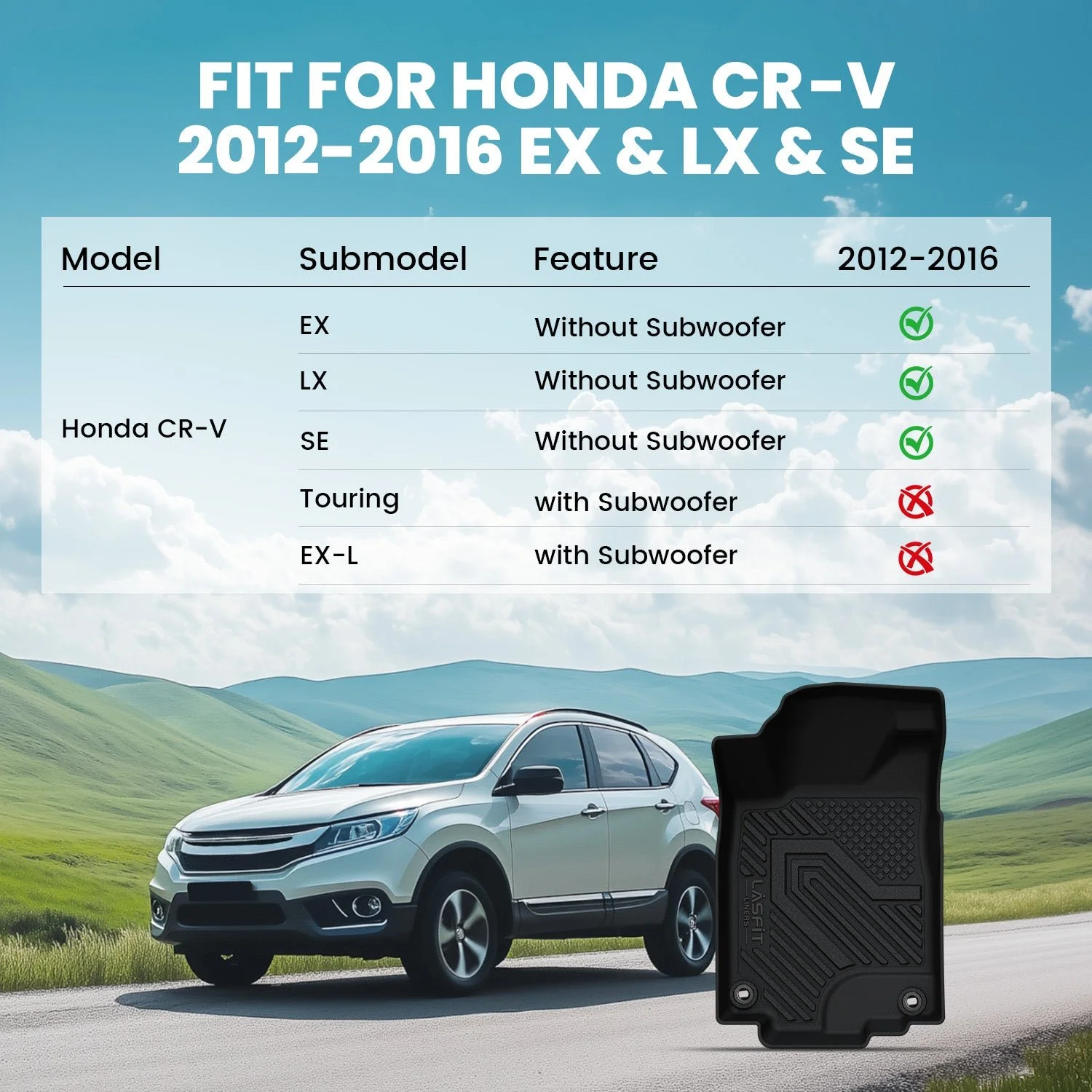 2012-2016-honda-cr-v-floor-mats_cargo-mat-fitment-ex-lx-se.jpg