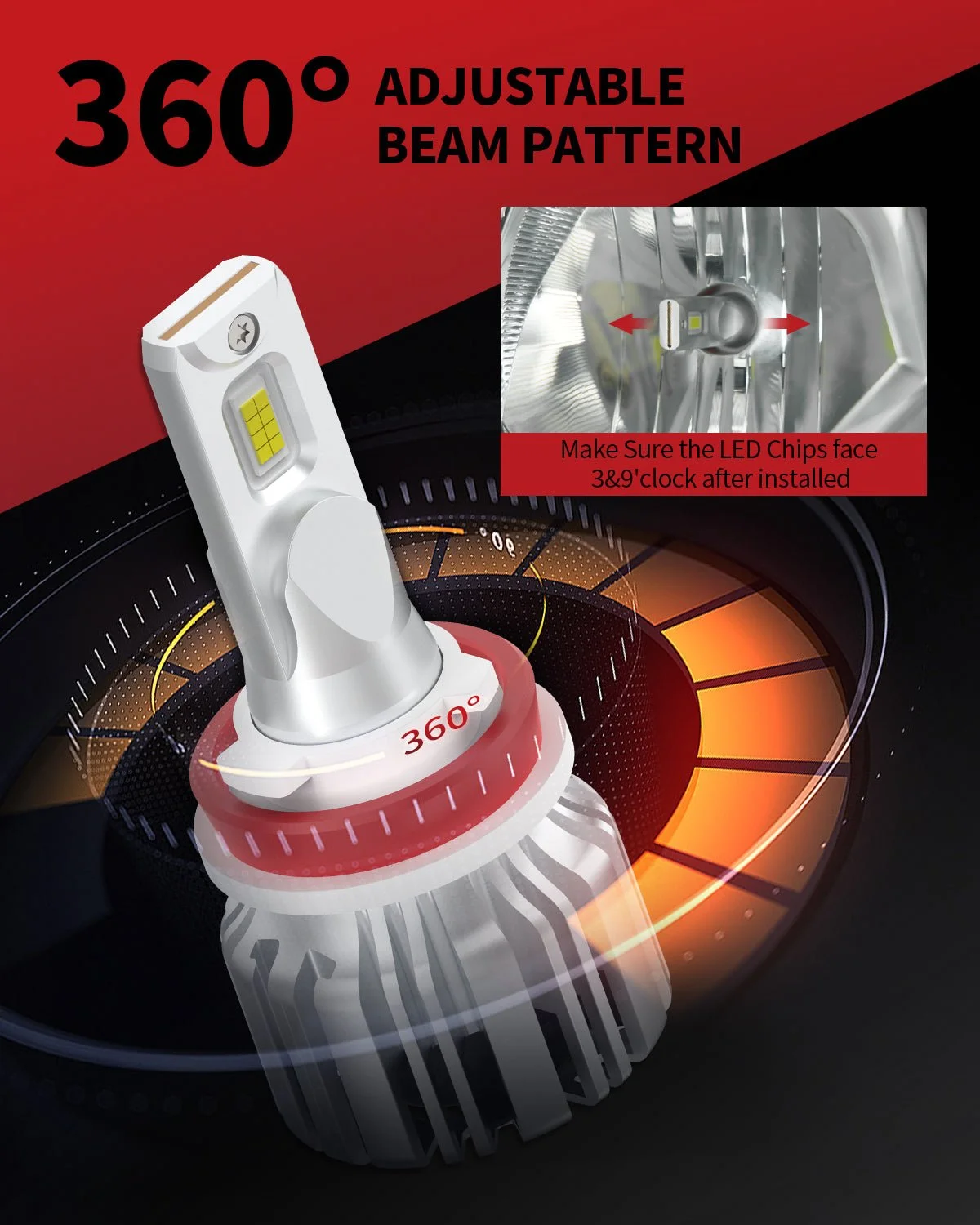 LCplus-H11-LED-bulbs-360-degree-adjustable-beam-pattern.jpg