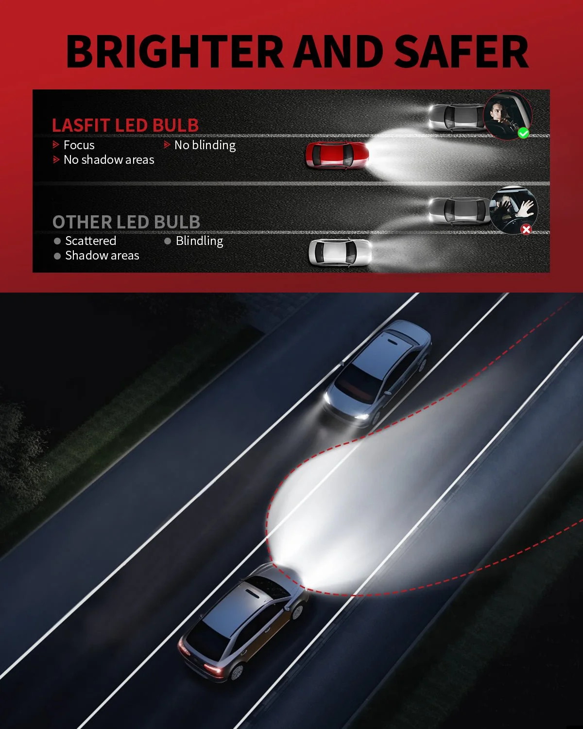 LCplus-H11-LED-bulbs-clearer-visibility.jpg