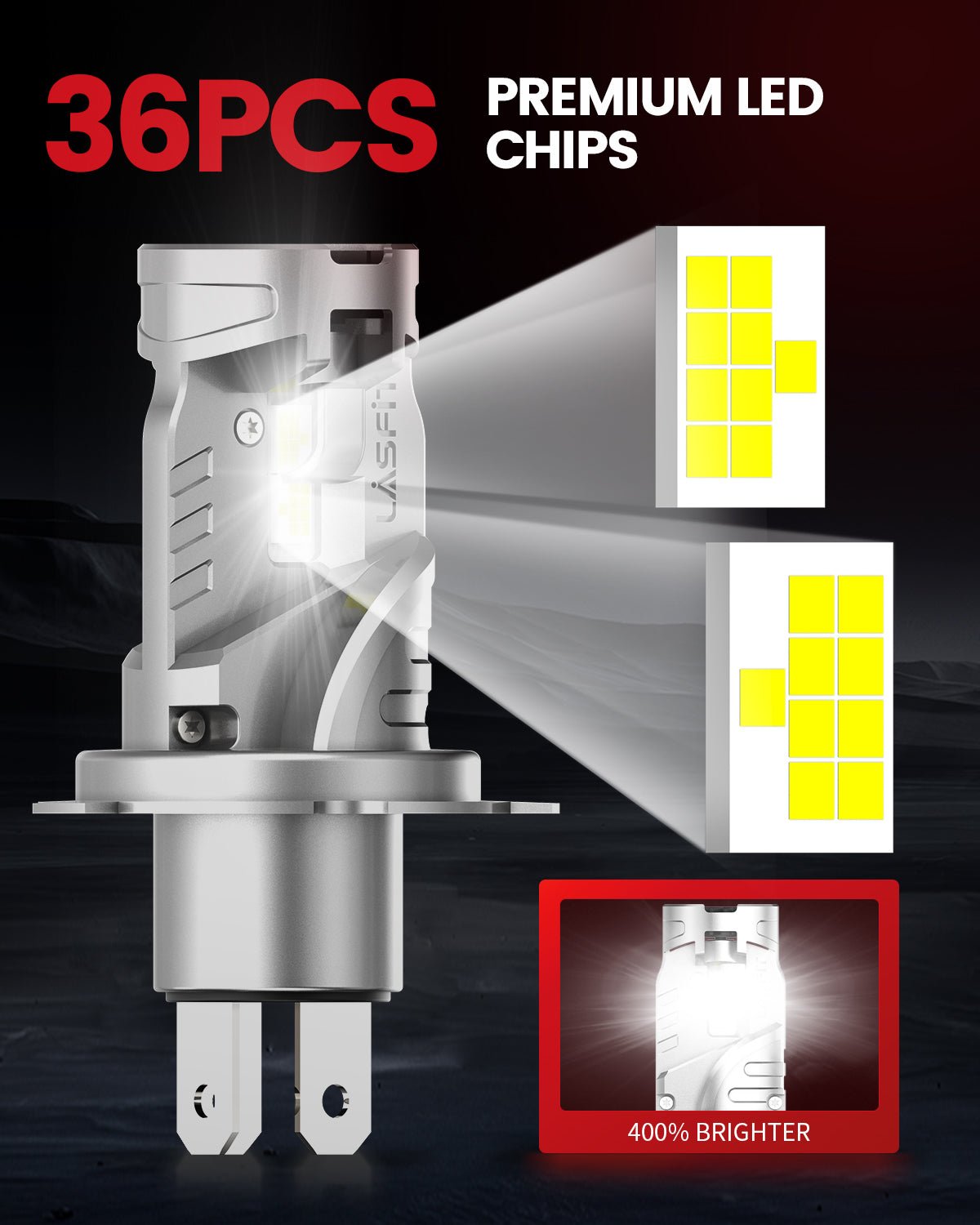 LC-Air-Series-H4-LED-Bulbs-premium-LED-chips.jpg