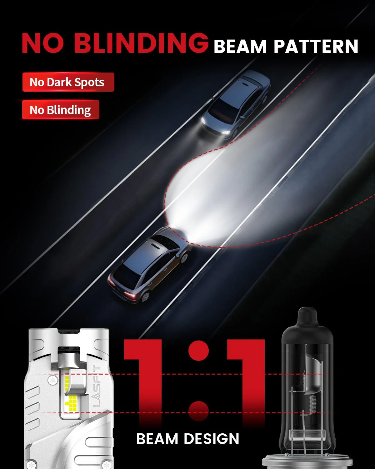 LC-Air-Series-H4-LED-Bulbs-great-beam-pattern.jpg