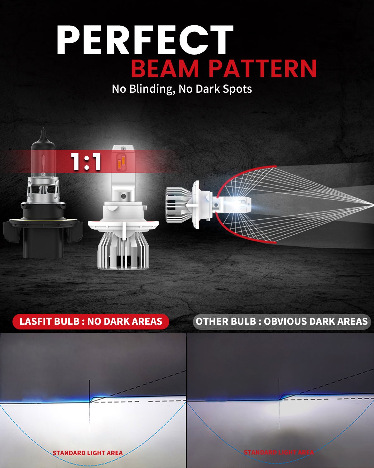 LCplus-H13-LED-bulbs-perfect-beam-pattern.jpg