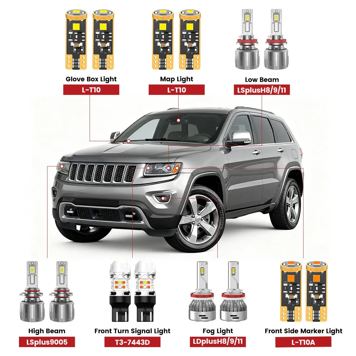 2014-2016-Jeep-Grand-Cherokee-front-led-bulbs.jpg