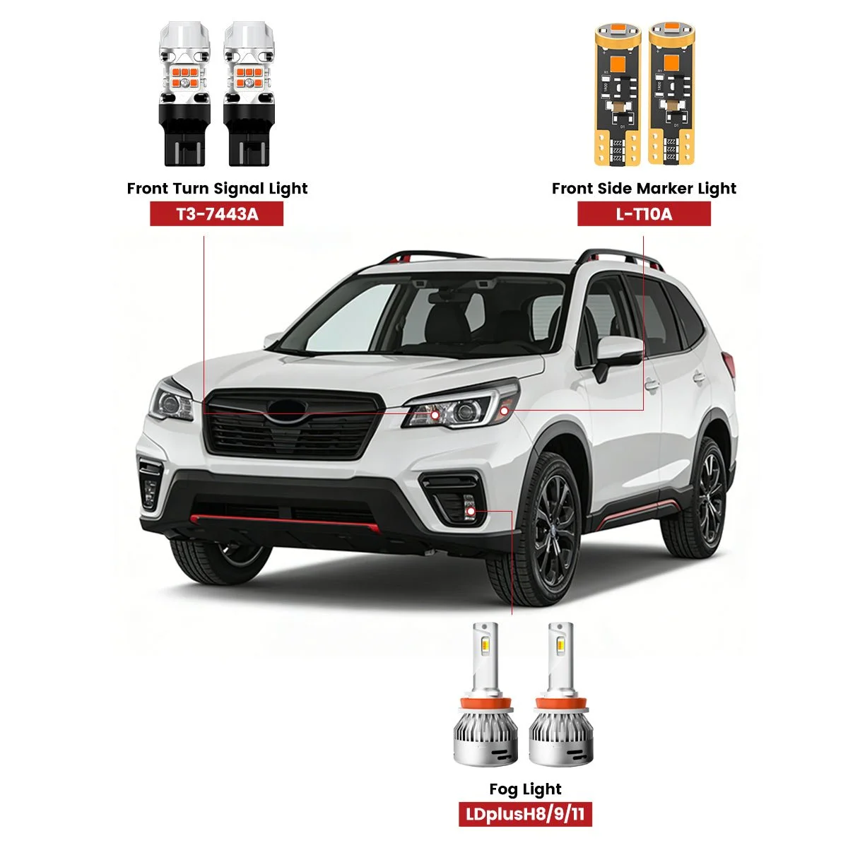2019-2024-Subaru-Forester-front-led-bulbs.jpg
