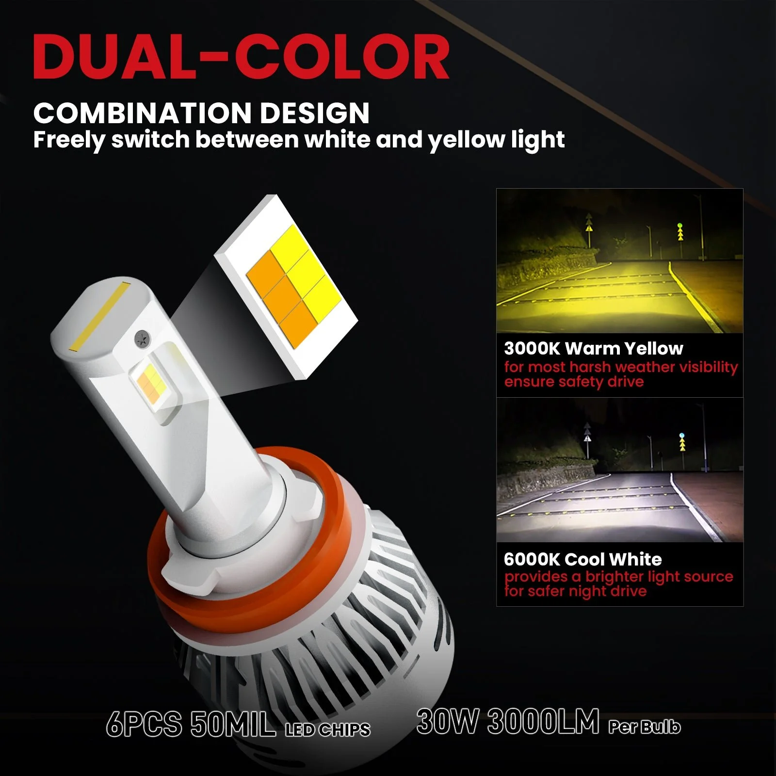 LDplusH11-led-fog-lights-dual-color-design-fit-for-2019-2024-subaru-forester.jpg