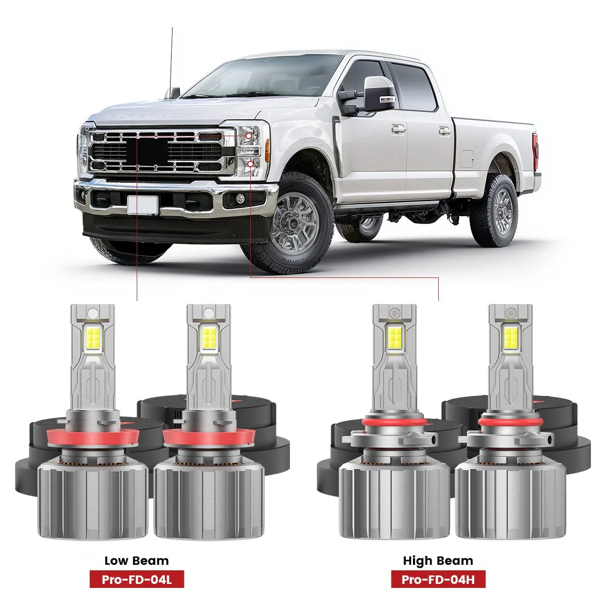 The-best-custom-fit-LED-headlight-bulbs-for-2023-2026-Ford-F250-F350.jpg
