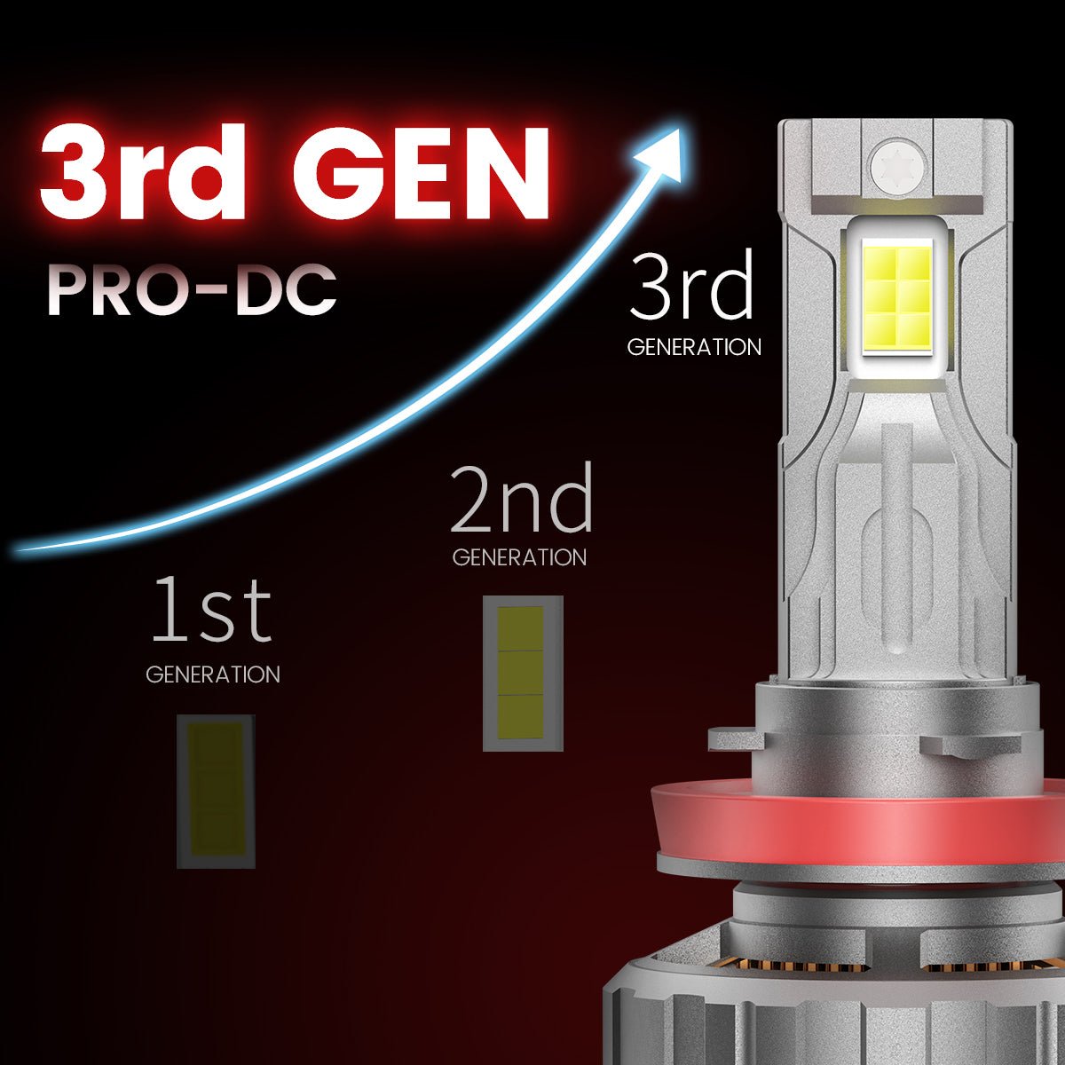 Custom-design-H11-led-headlight-bulbs-upgraded-led-chips.jpg