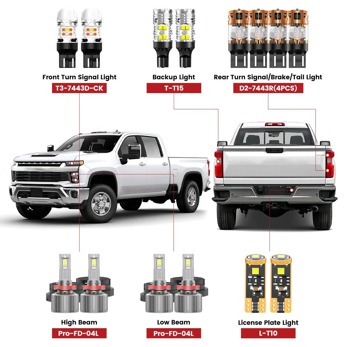 2020-2026-Chevrolet-Silverado-2500-3500-led-bulbs.jpg