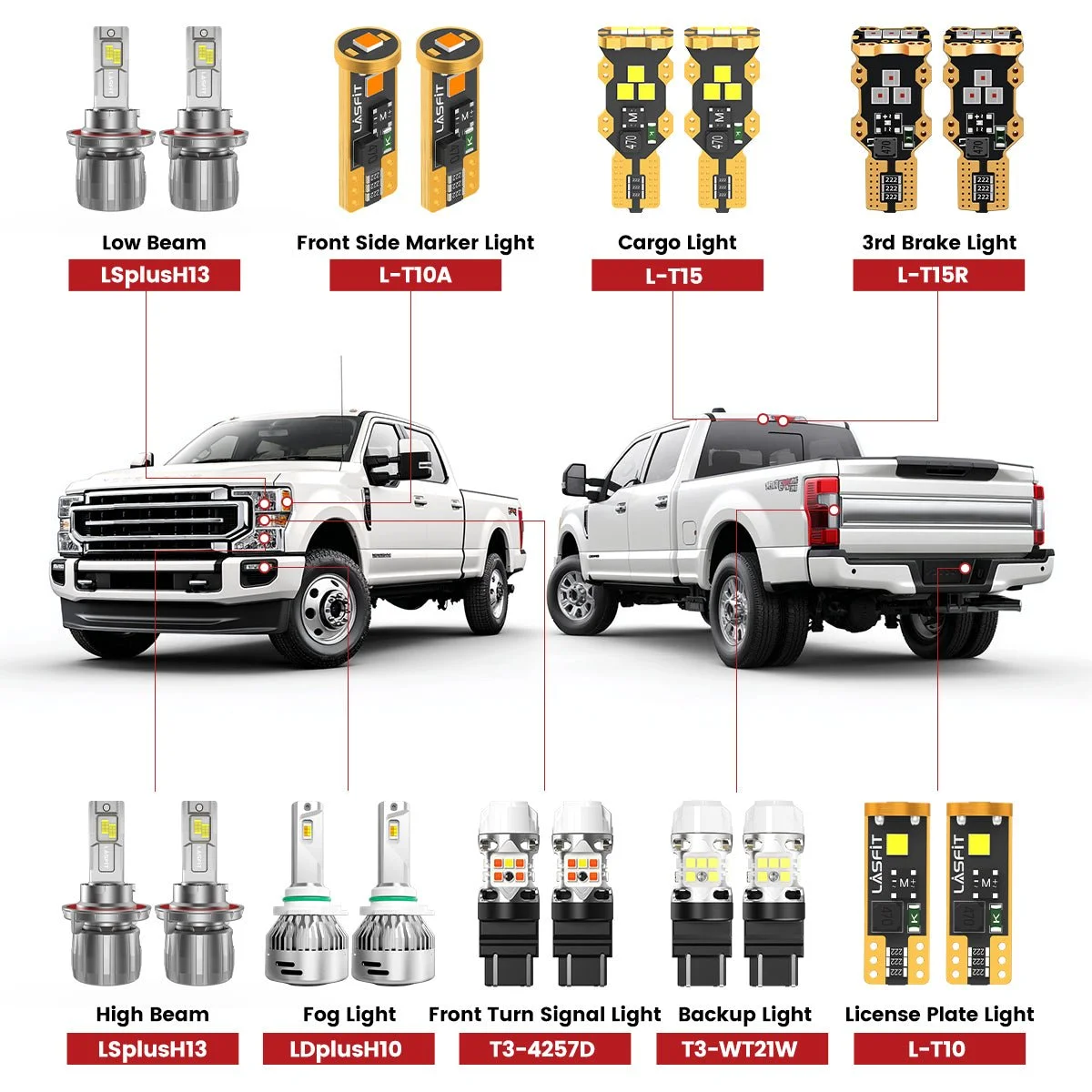 2020-2022-Ford-F250-F350-led-bulbs.jpg