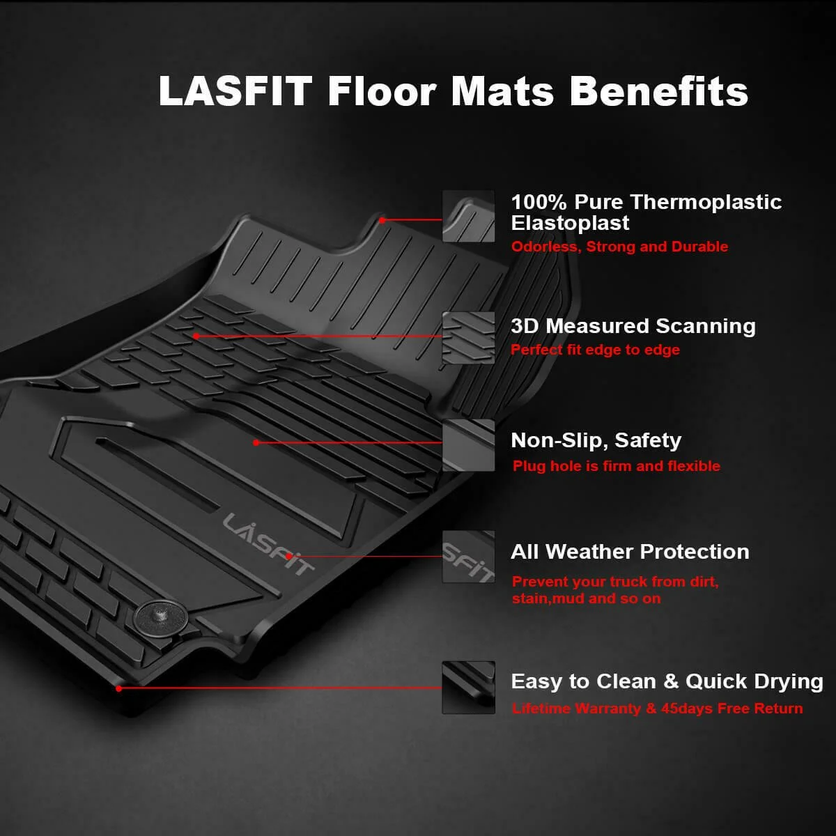 2013-2018-dodge-ram-1500-floor-mats-benefits.jpg
