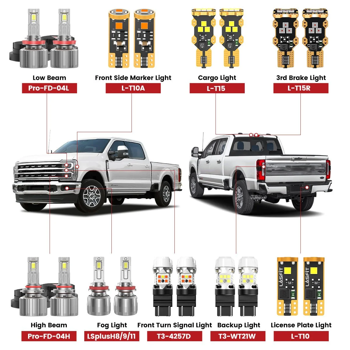 2023-2025-Ford-F250-F350-led-bulbs.jpg