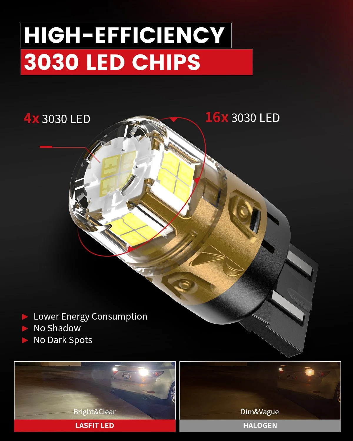 Lasfit-white-L2-7443-LED-bulbs-higher-efficiency.jpg