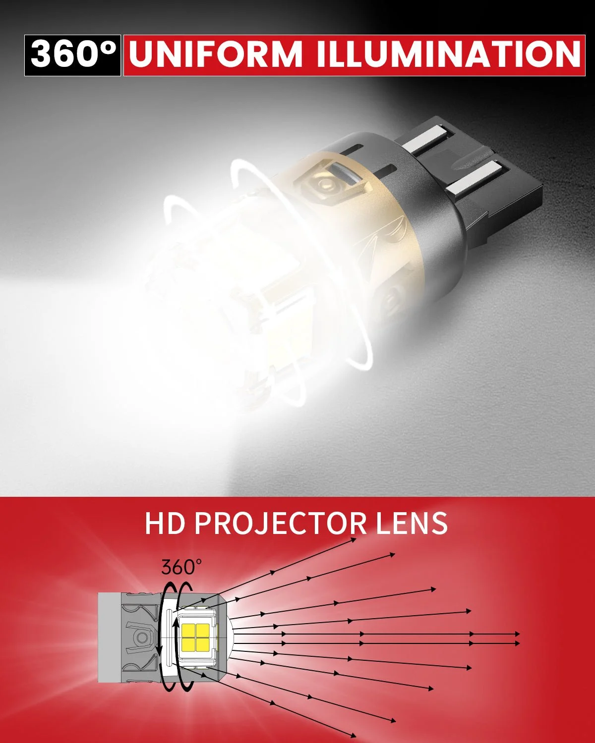 Lasfit-white-L2-7443-LED-bulbs-uniform-illumination.jpg