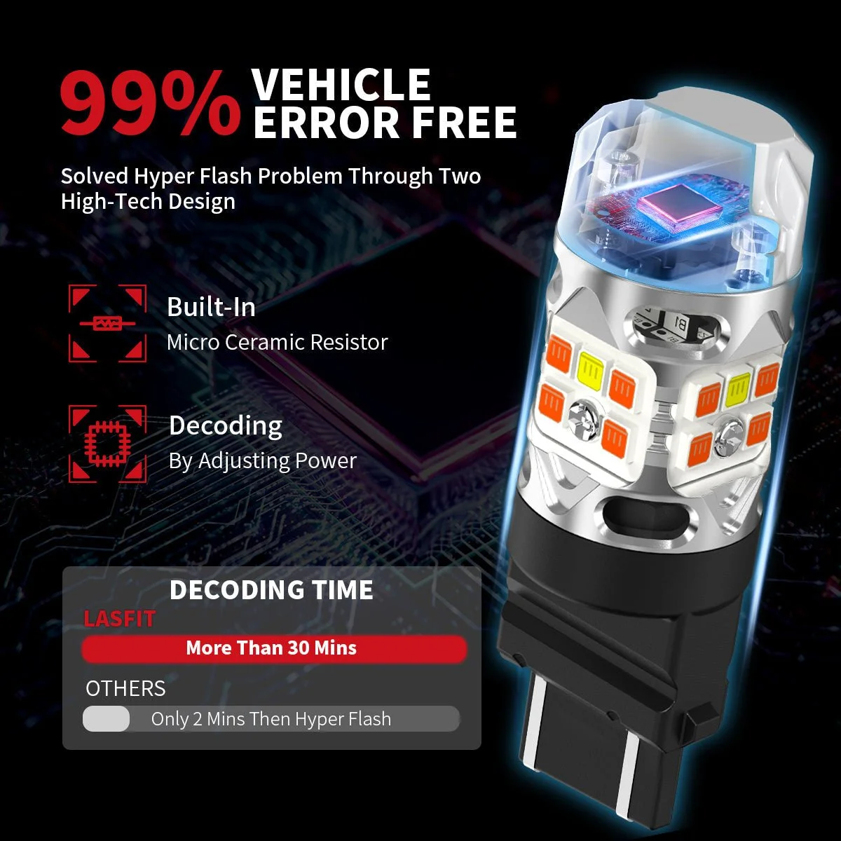 switchback-T3-3157-CK-led-bulbs-error-free.jpg