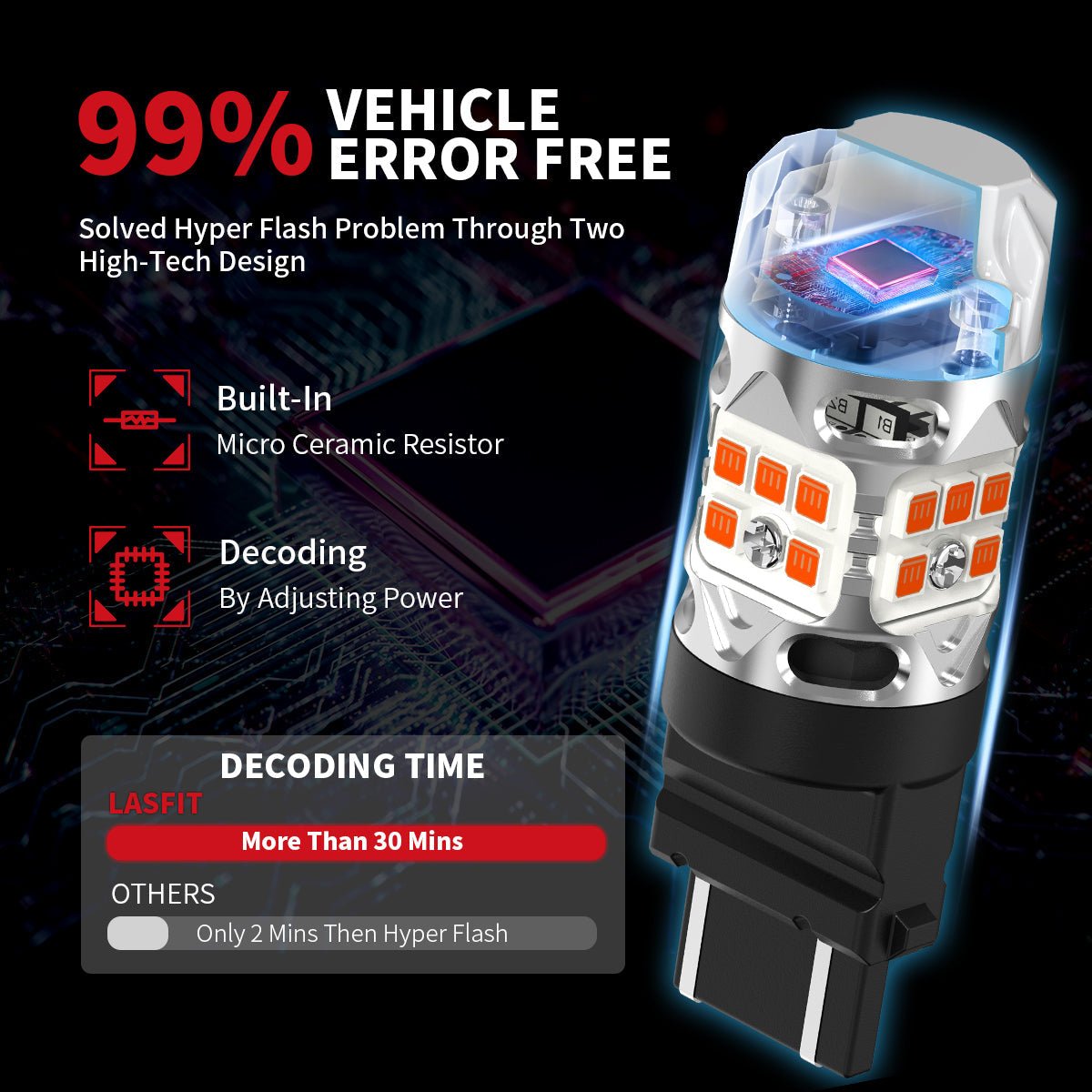 amber-T3-3157-CK-led-bulbs-error-free.jpg