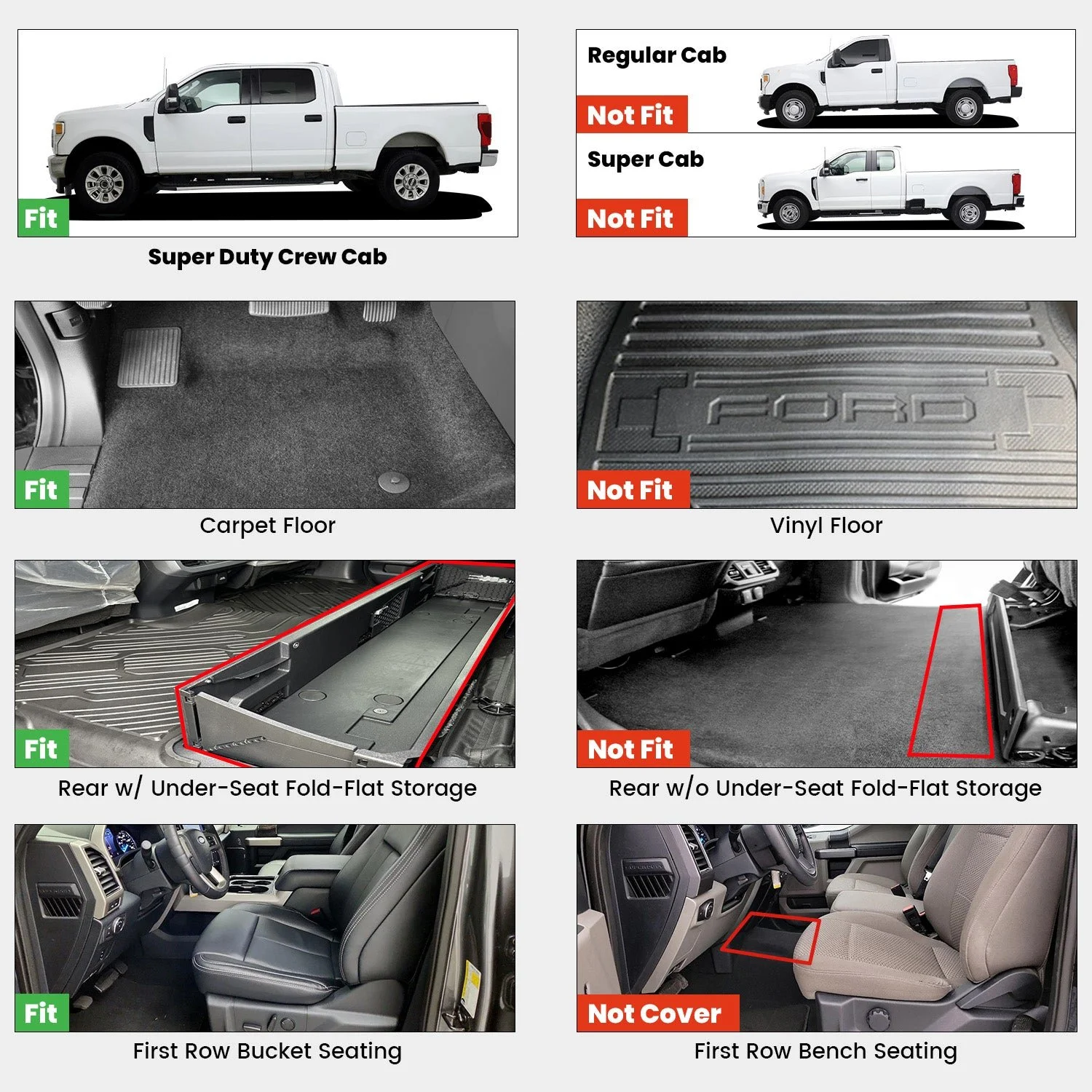 2017-2025-ford-super-duty-floor-mats-fitment.jpg