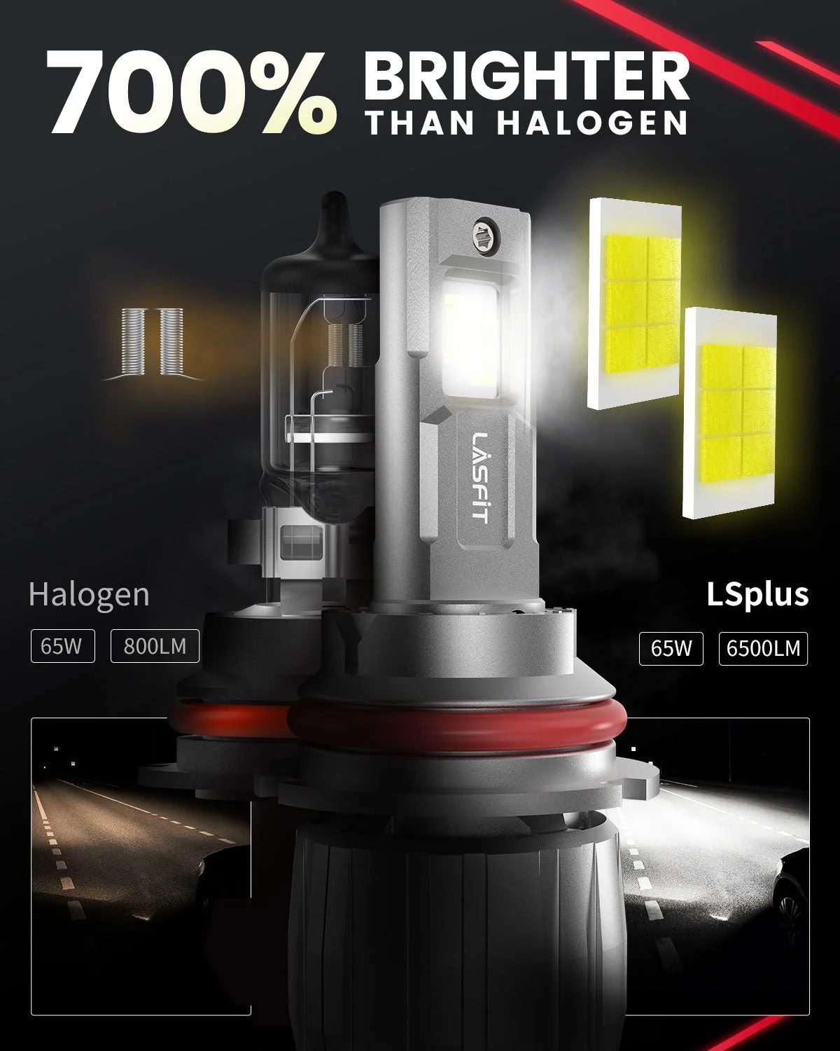 LSplus-9007-LED-bulbs-brighter-than-halogen-bulbs.jpg